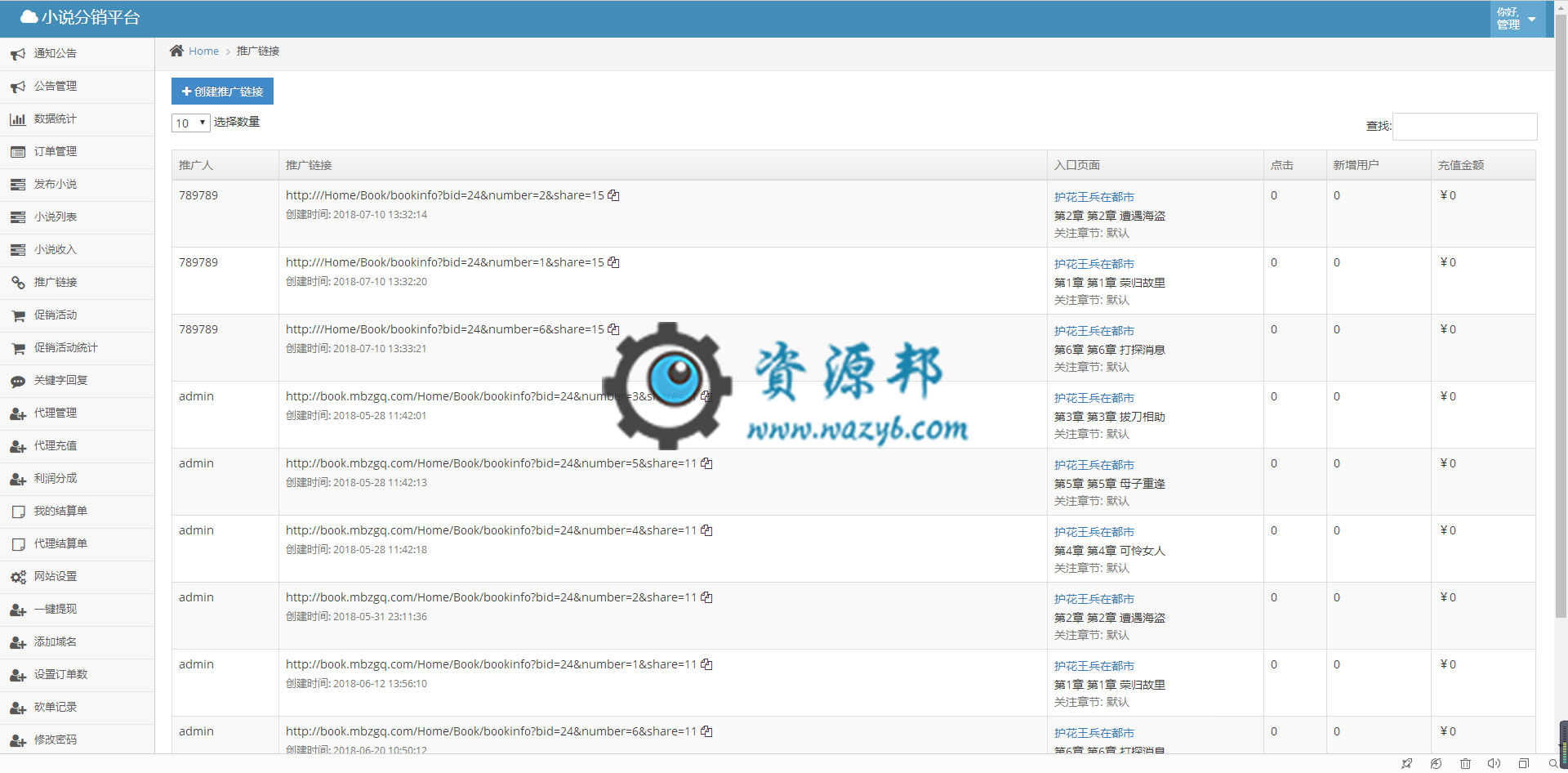 基于ThinkPHP框架开发的微信小说分销系统PHP源码，自带600多部热门小说，赠送火车头企业版采集小说插图7