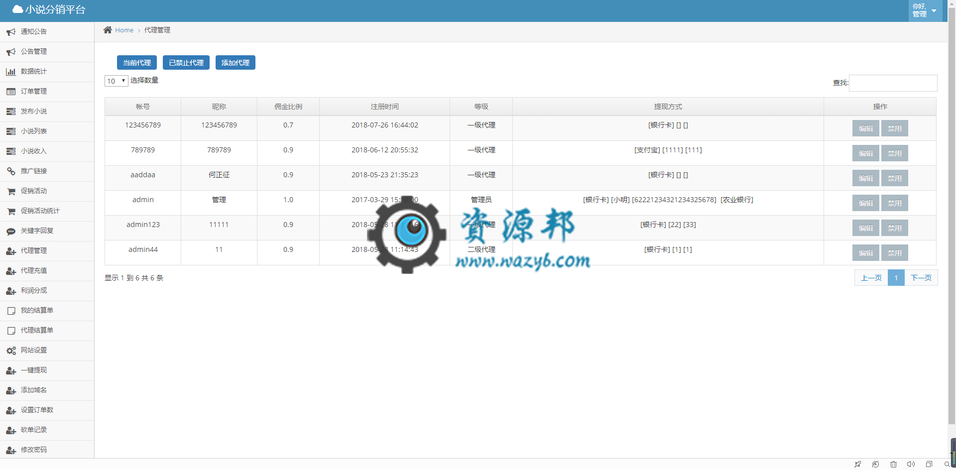 基于ThinkPHP框架开发的微信小说分销系统PHP源码，自带600多部热门小说，赠送火车头企业版采集小说插图8