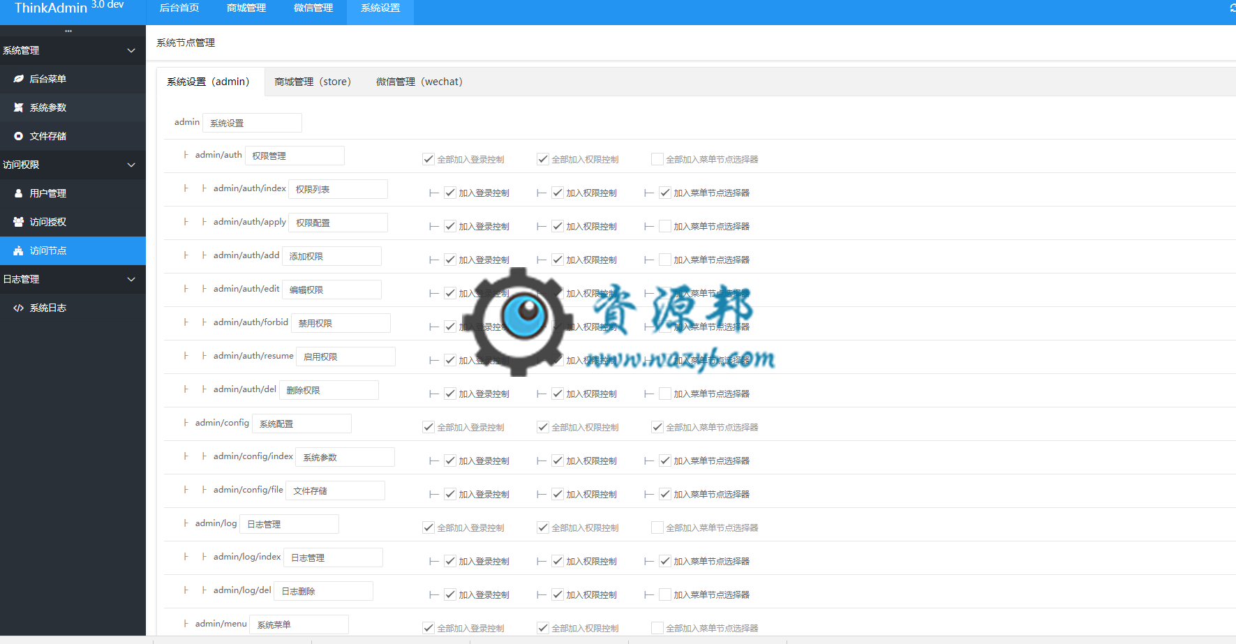 thinkphpadmin好用的后台管理模板插图4