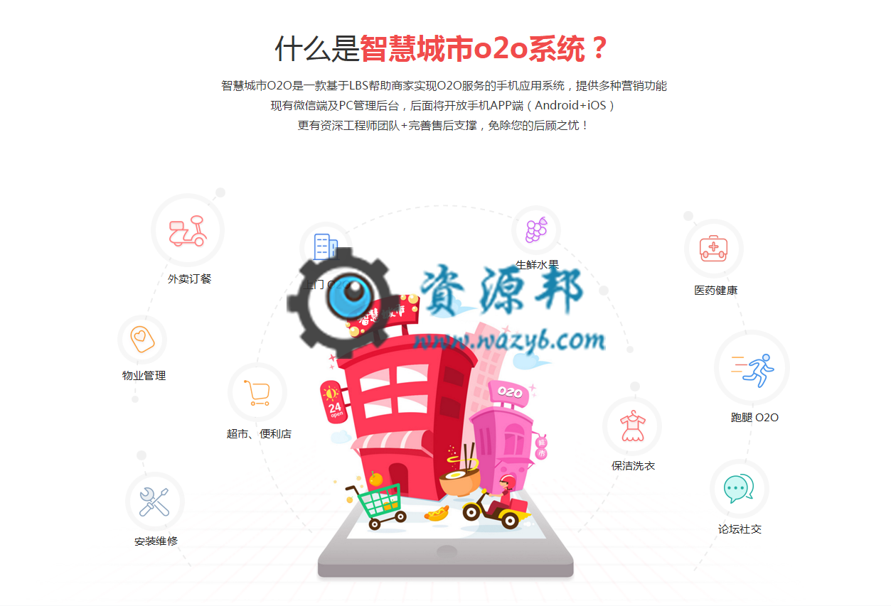 【微擎小程序】智慧城市同城V3.1.84公众号+小程序前端，优化掌上信息前后端换行符现在会自动识别插图8