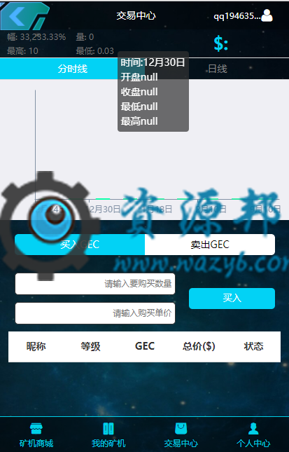 基于ThinkPHP框架开发的GEC挖矿虚拟货币交易PHP源码插图5
