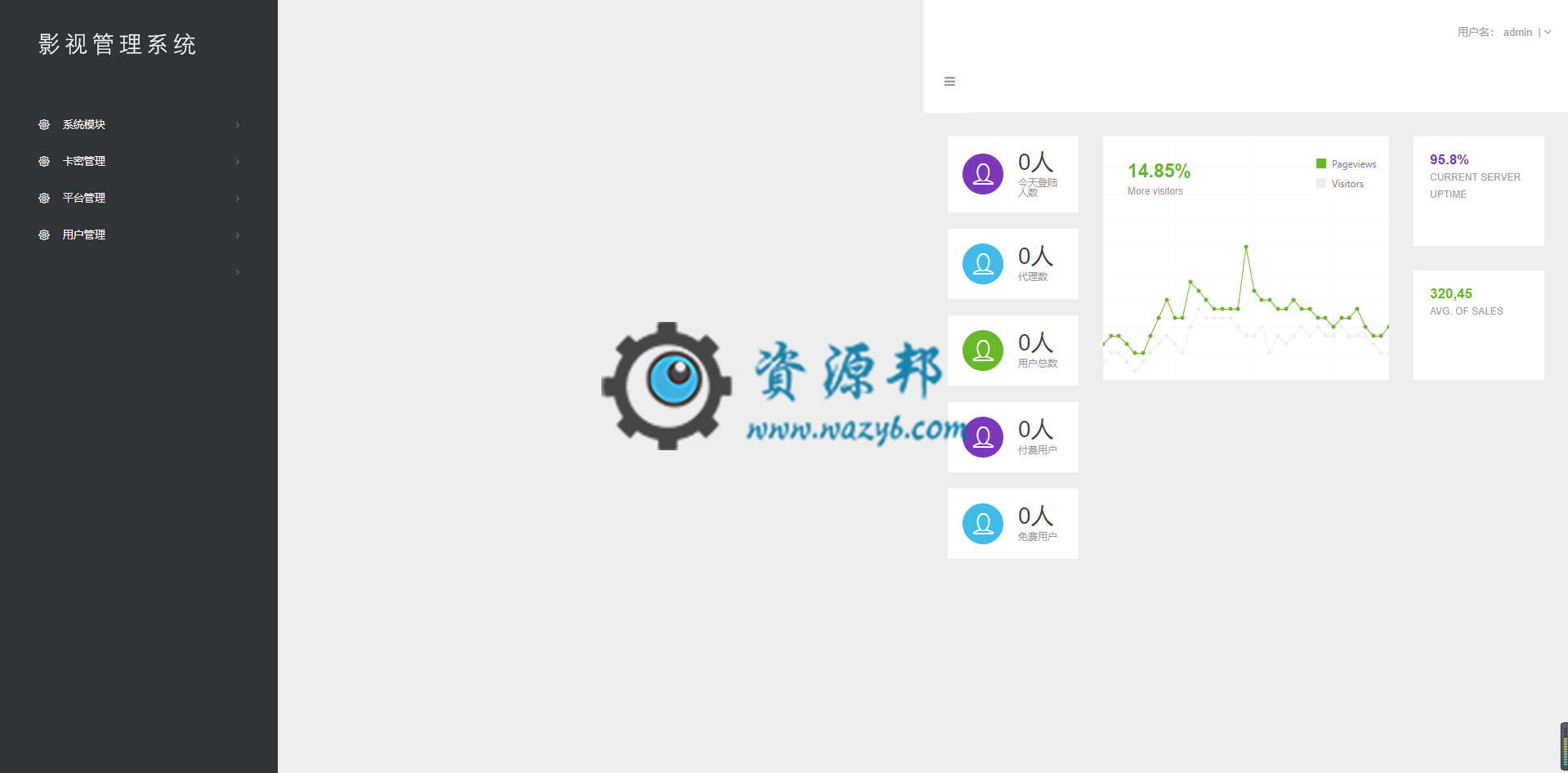 基于TP5框架开发的影视解析网站源码+可打包APP源码+详细配置教程插图2