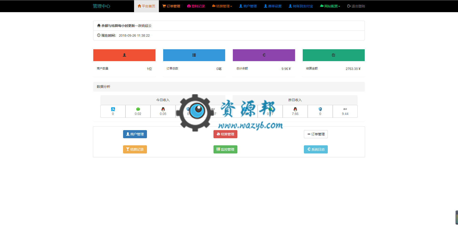 最新价值千元的第三方云支付PHP源码，第三方第四方支付平台源码插图4