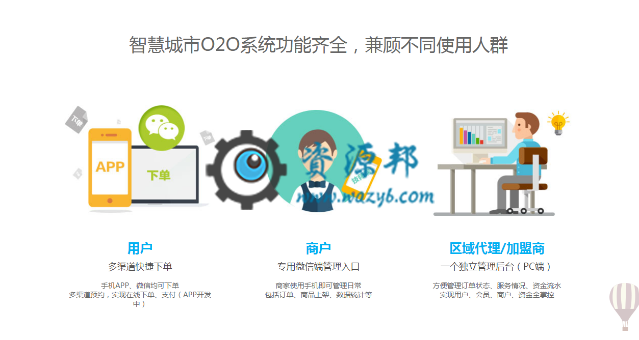 【微擎小程序】智慧城市同城V3.1.84公众号+小程序前端，优化掌上信息前后端换行符现在会自动识别插图14