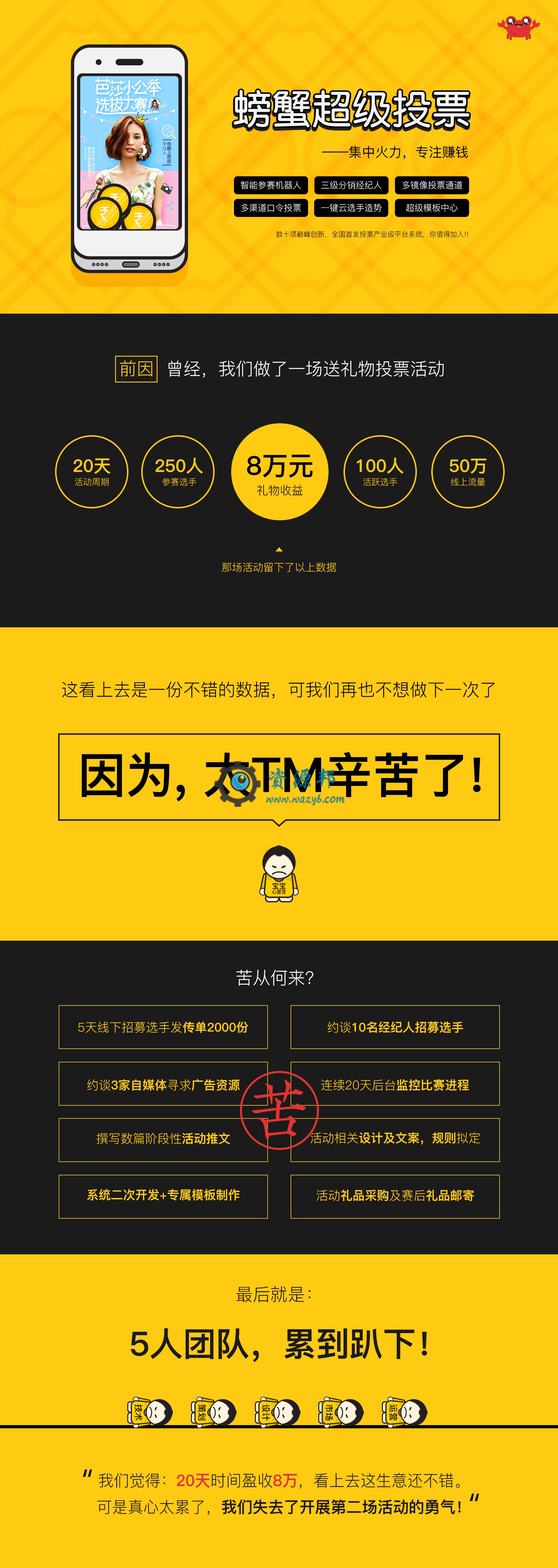 【微擎微赞模块】螃蟹超级投票1.6.2，修复匿名投票礼物列表用户头像图片不显示插图6