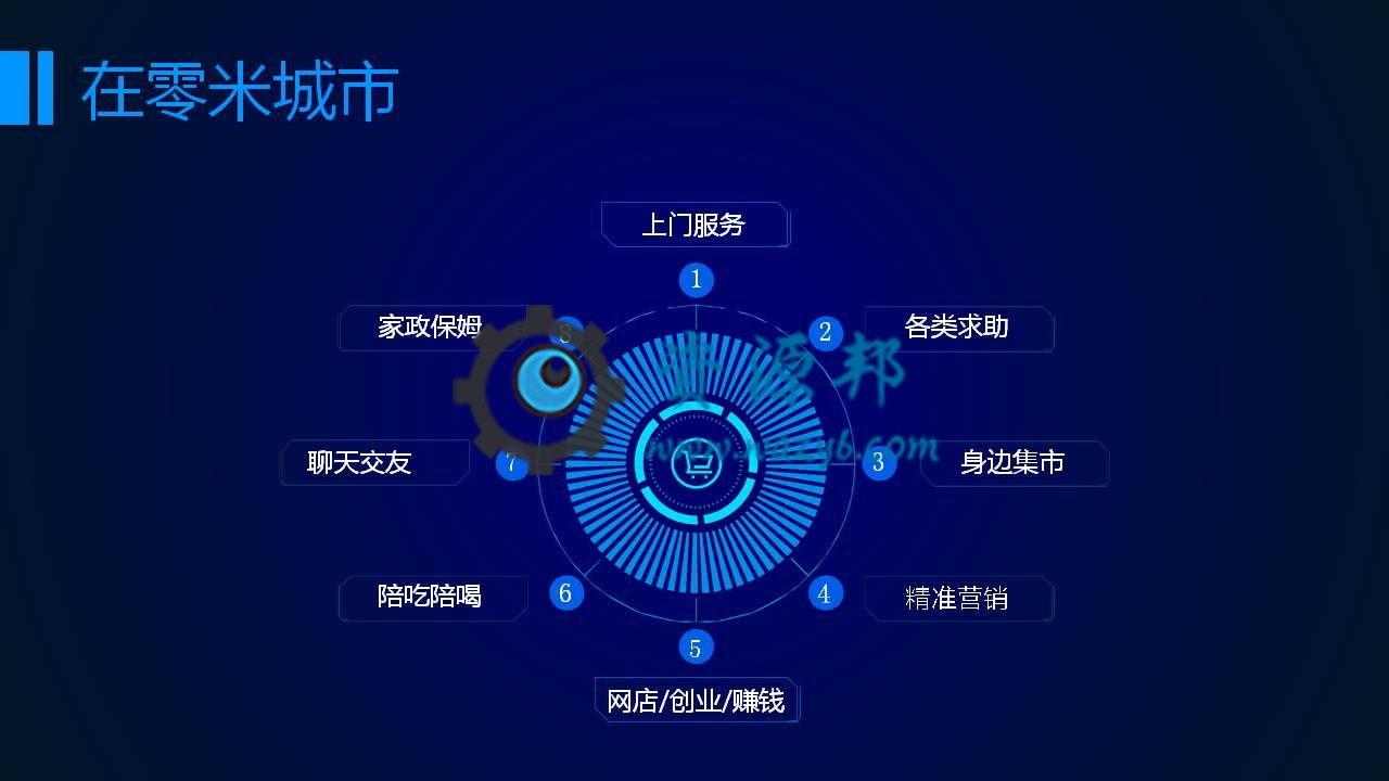【微擎微赞模块】零米城市O2OV1.6.1开源解密版，添加后台添加求助信息的管理-Ai搜码网
