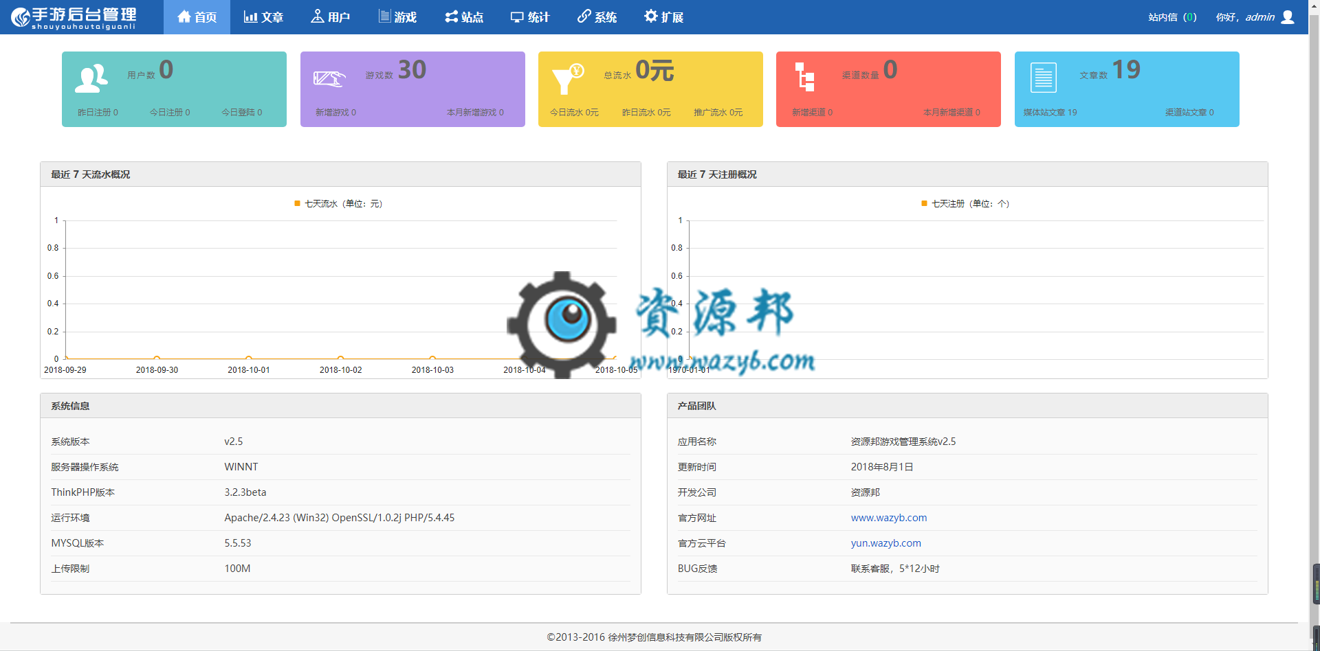 基于ThinkPHP框架开发的手游下载门户资讯PHP源码，大气的手游门户资讯网站源码插图6