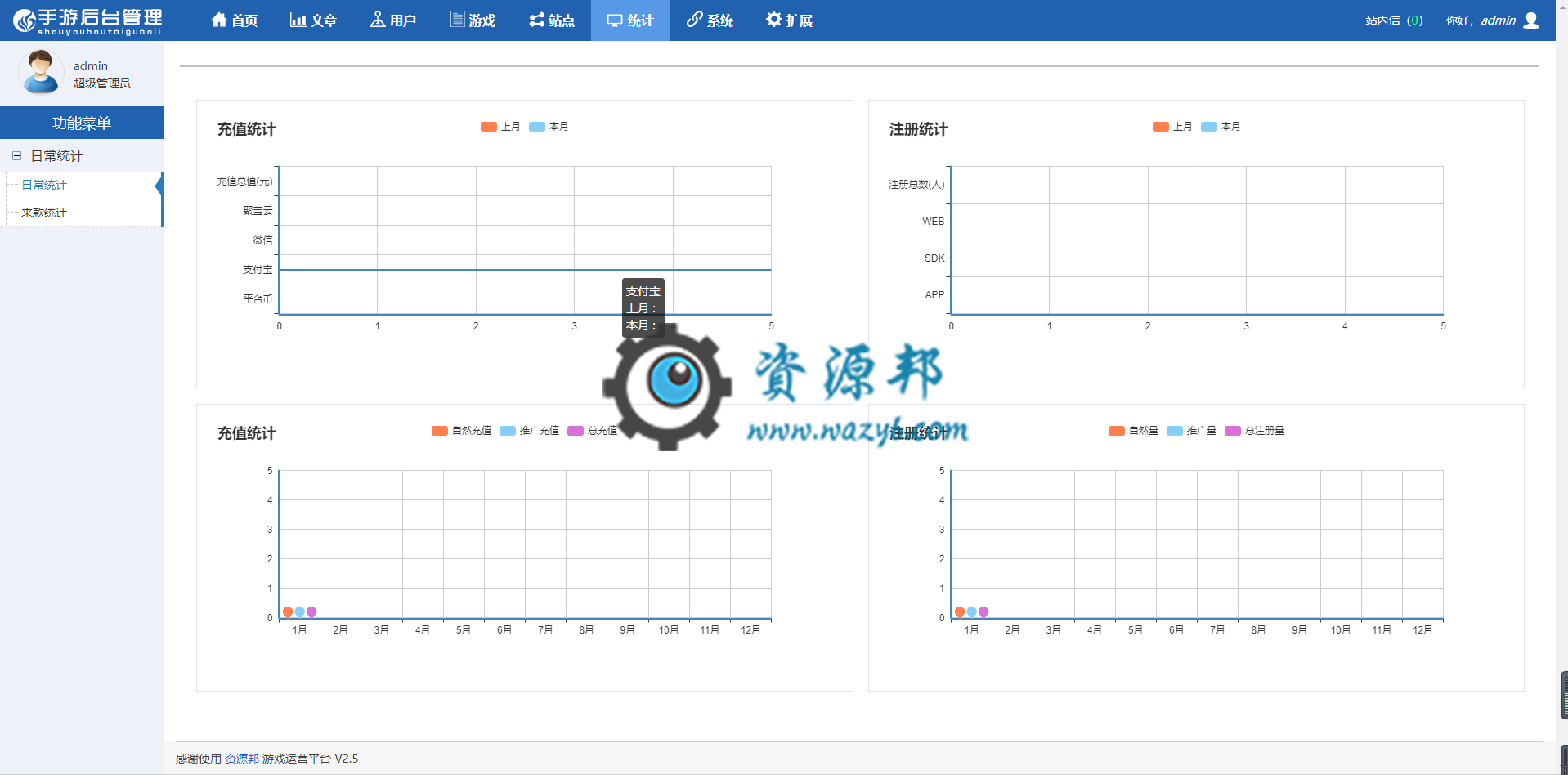 基于ThinkPHP框架开发的手游下载门户资讯PHP源码，大气的手游门户资讯网站源码插图11