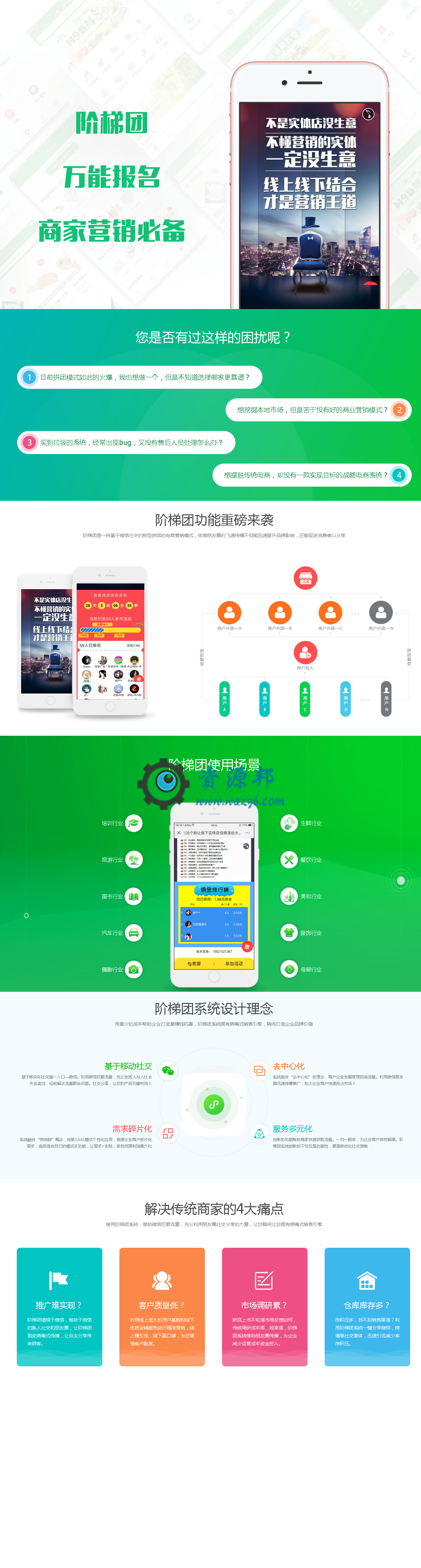 【微擎微赞模块】万能报名V2.4.5高级版微擎原版功能，更新炮灰域名问题!插图3