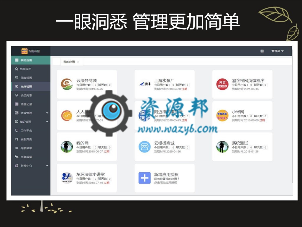 【微擎微赞模块】智能小程序客服平台V5.1.7+智能客服消息授权插件V3.5.6插图3