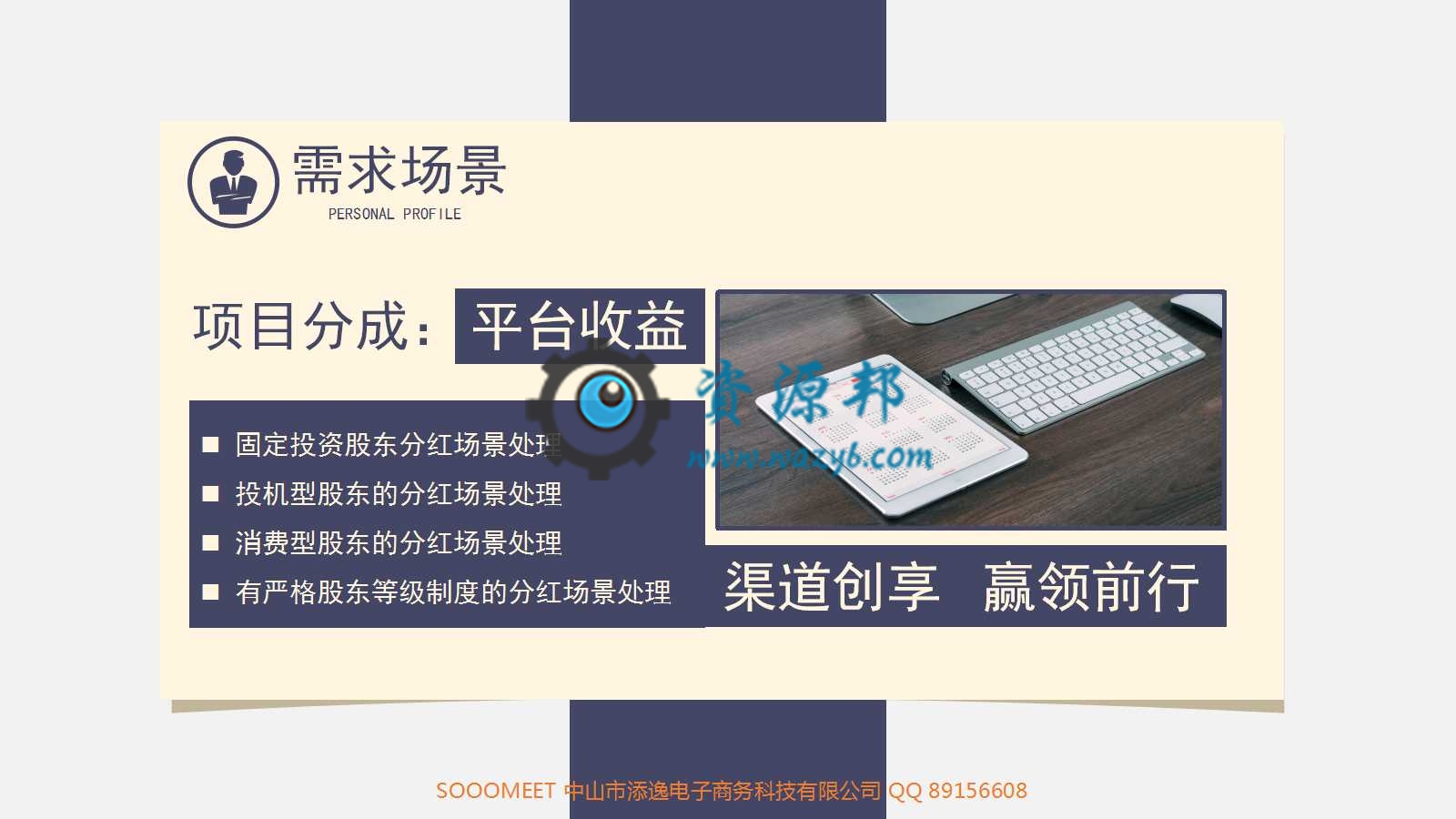 【微擎微赞模块】股东分红商业版V1.2微擎原版，余额宝模式，为有余额的用户每日分红插图4