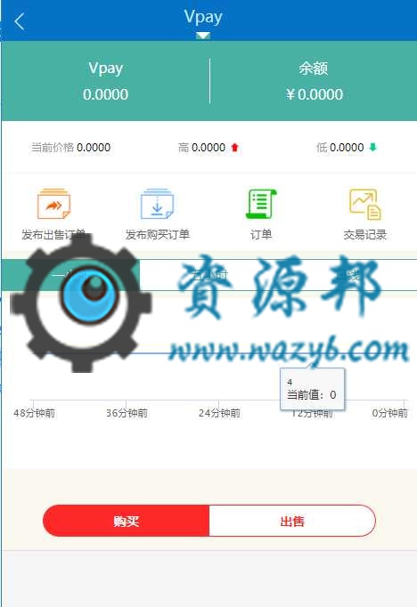 基于ThinkPHP框架开发的Vpay区块链交易商城系统PHP源码插图5