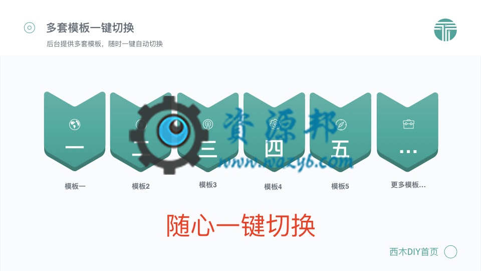 【微擎微赞模块】西木DIY首页PC版V1.2.4全开源解密版，最漂亮大气的微擎首页应用模板插图8