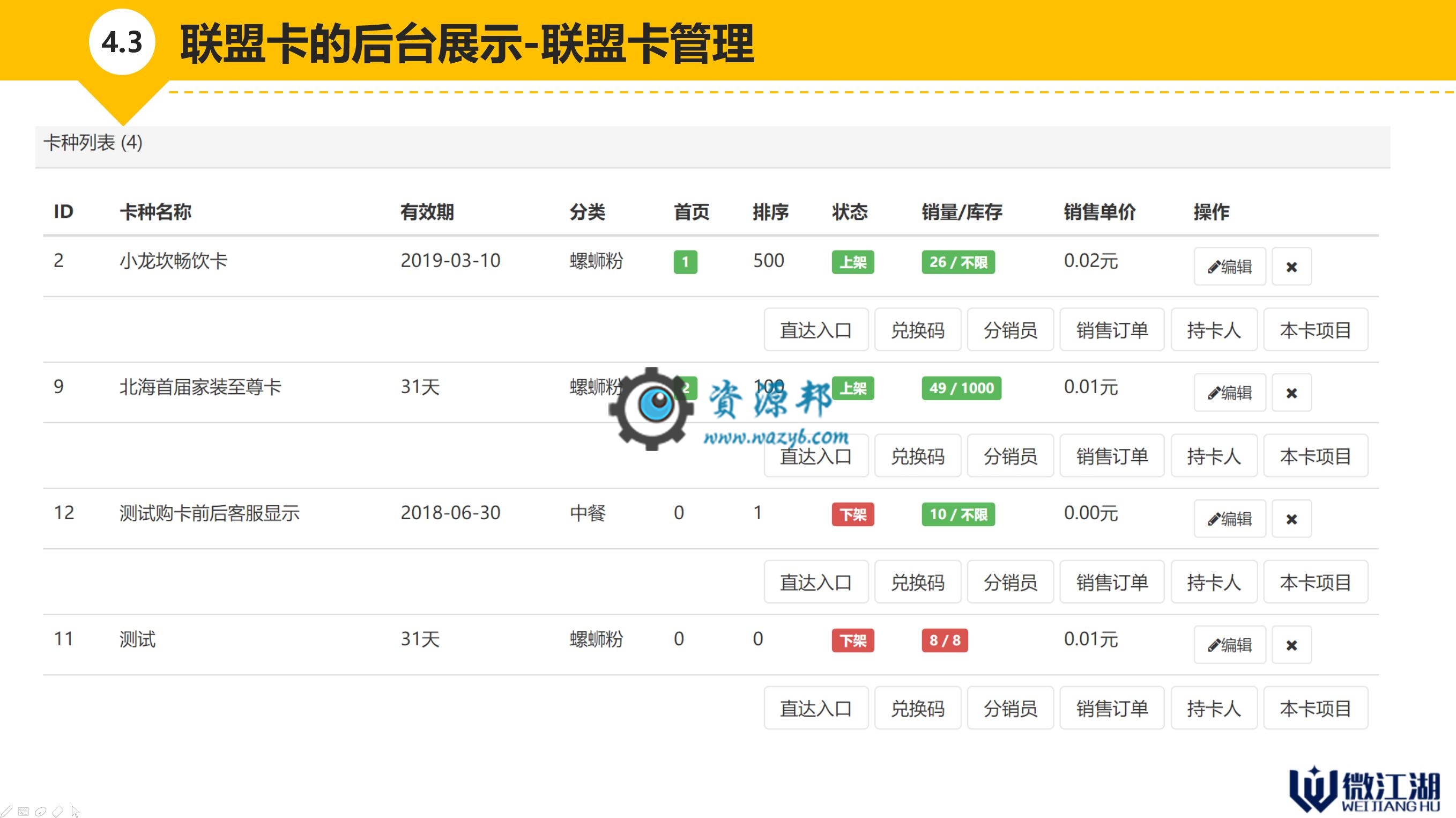 【微擎小程序】联盟卡小程序V1.2.9全开源去授权版+小程序前端，增加小程序底部菜单自定义类型插图8