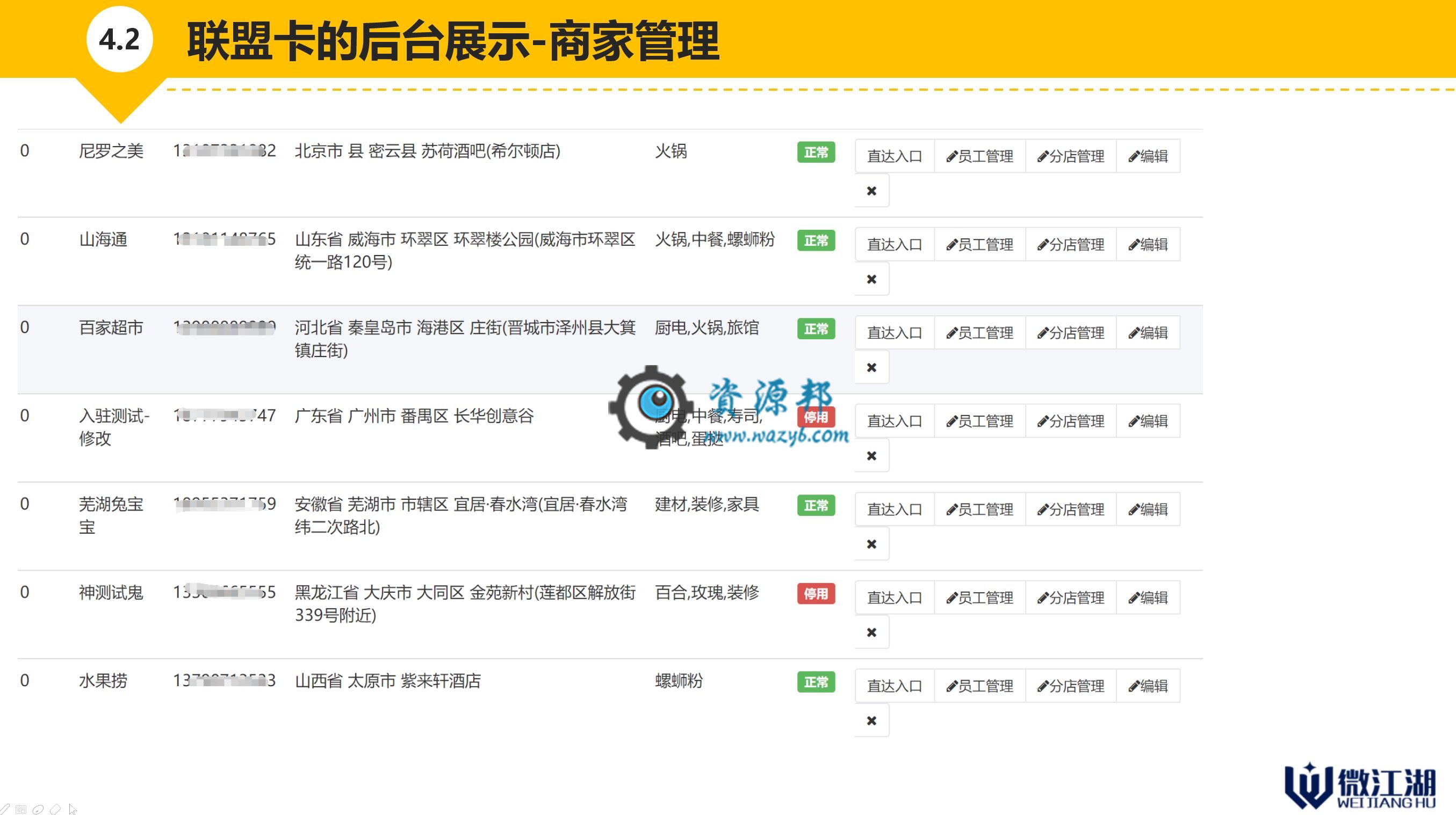 【微擎小程序】联盟卡小程序V1.2.9全开源去授权版+小程序前端，增加小程序底部菜单自定义类型插图10