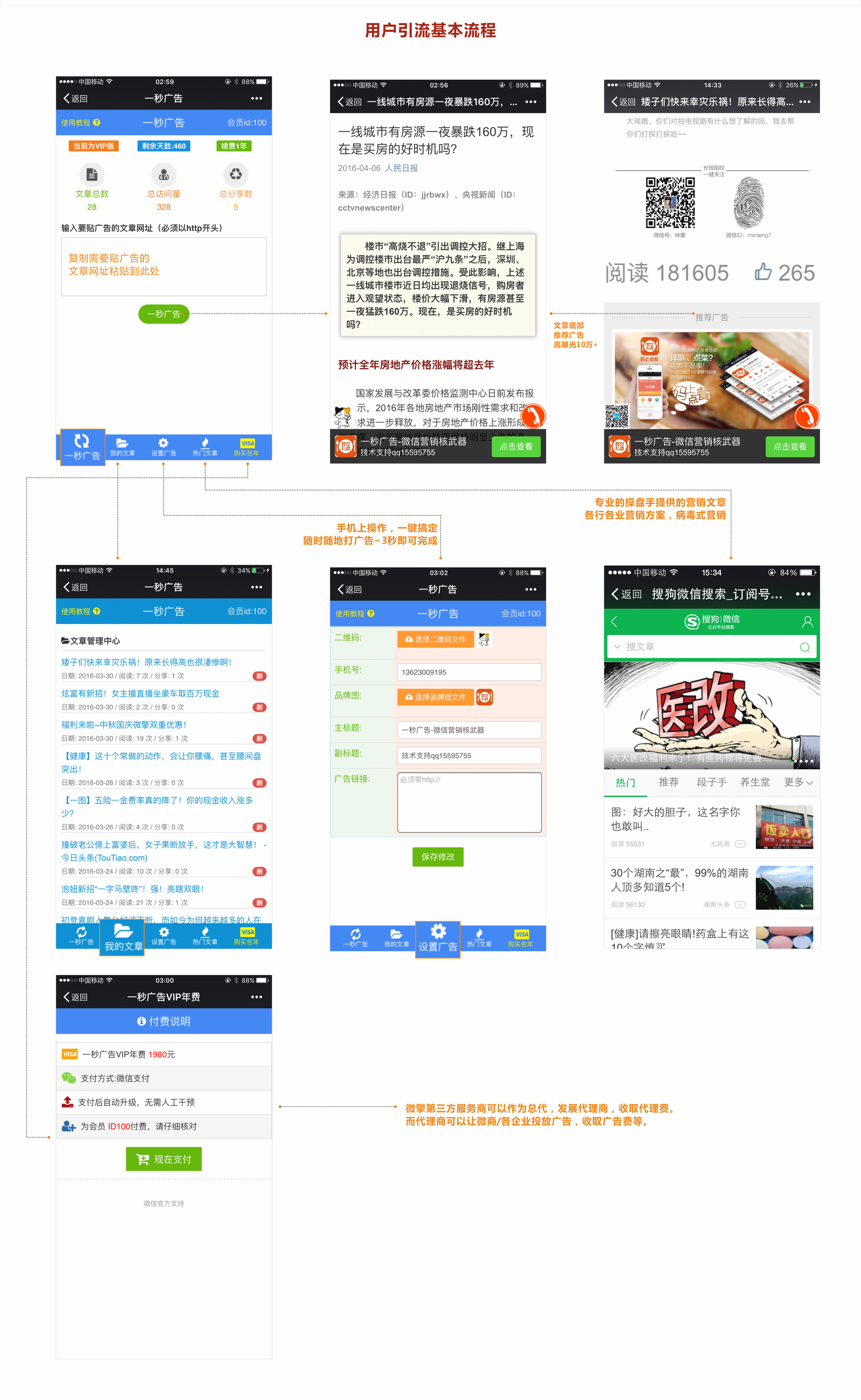 【微擎微赞模块】一秒广告V1.6.8微擎原版打包，调整读取规则兼容微信文章的调整插图14