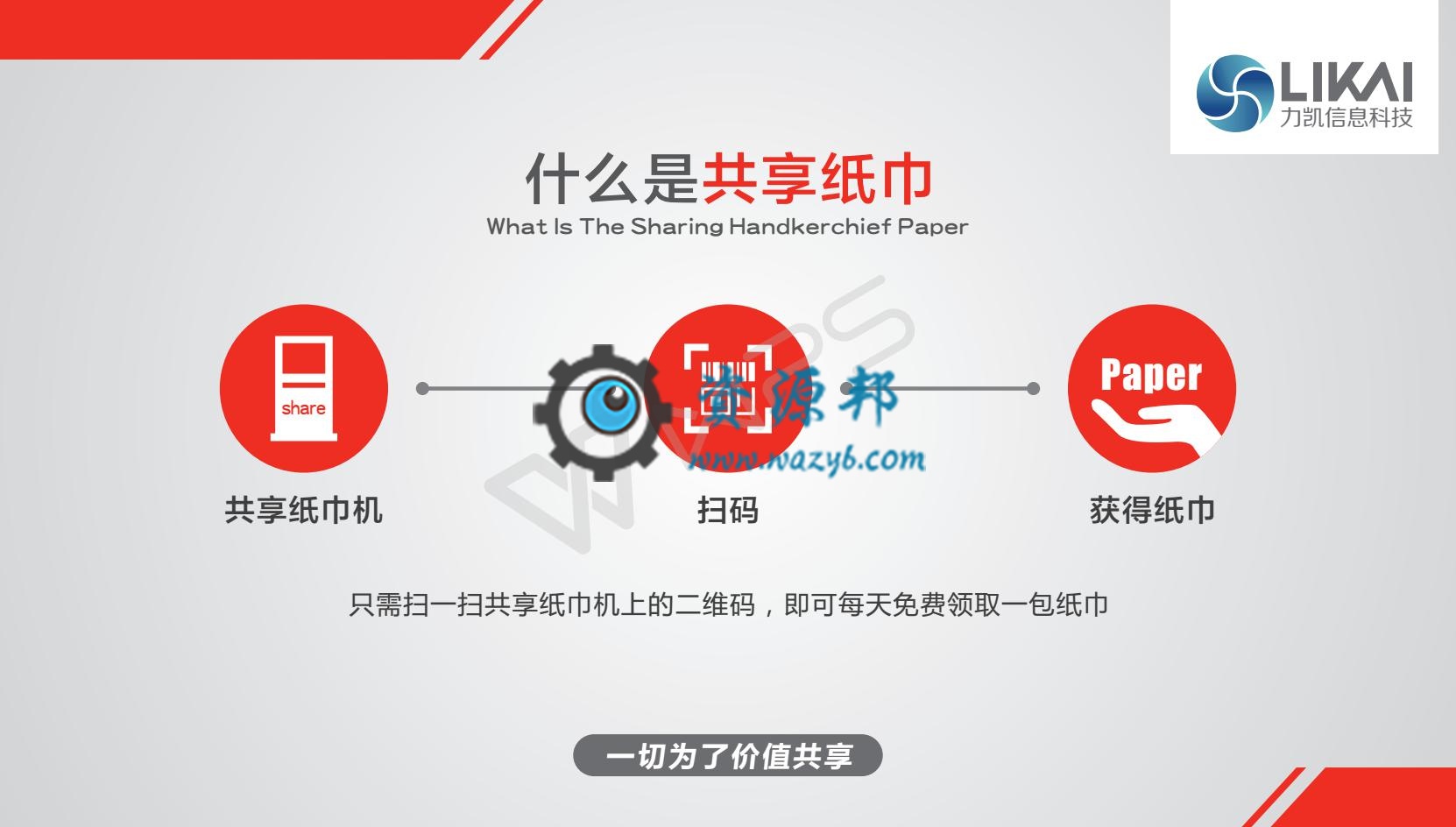 【微擎微赞模块】共享纸巾V1.5.8微擎模块原版打包，多种方式免费获取纸巾！！插图10
