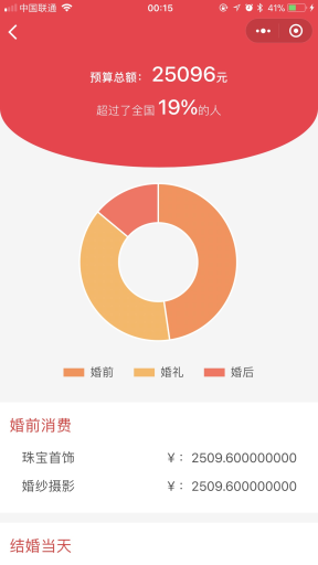 【微擎小程序】解忧婚庆小程序V1.7.2前后端完整源码，修复大礼包不显示的BUG插图3