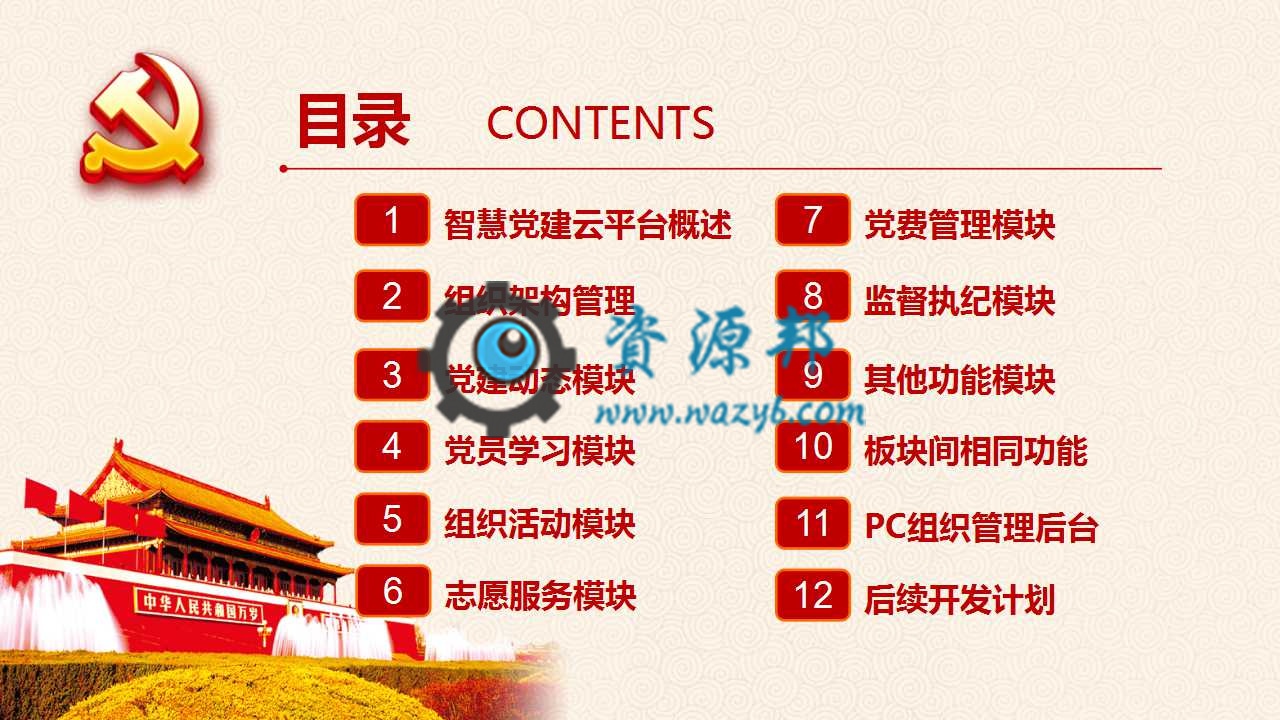 【公众号+小程序】智慧党建云平台V4.0.7党建小程序，资讯增加上传视频功能插图5