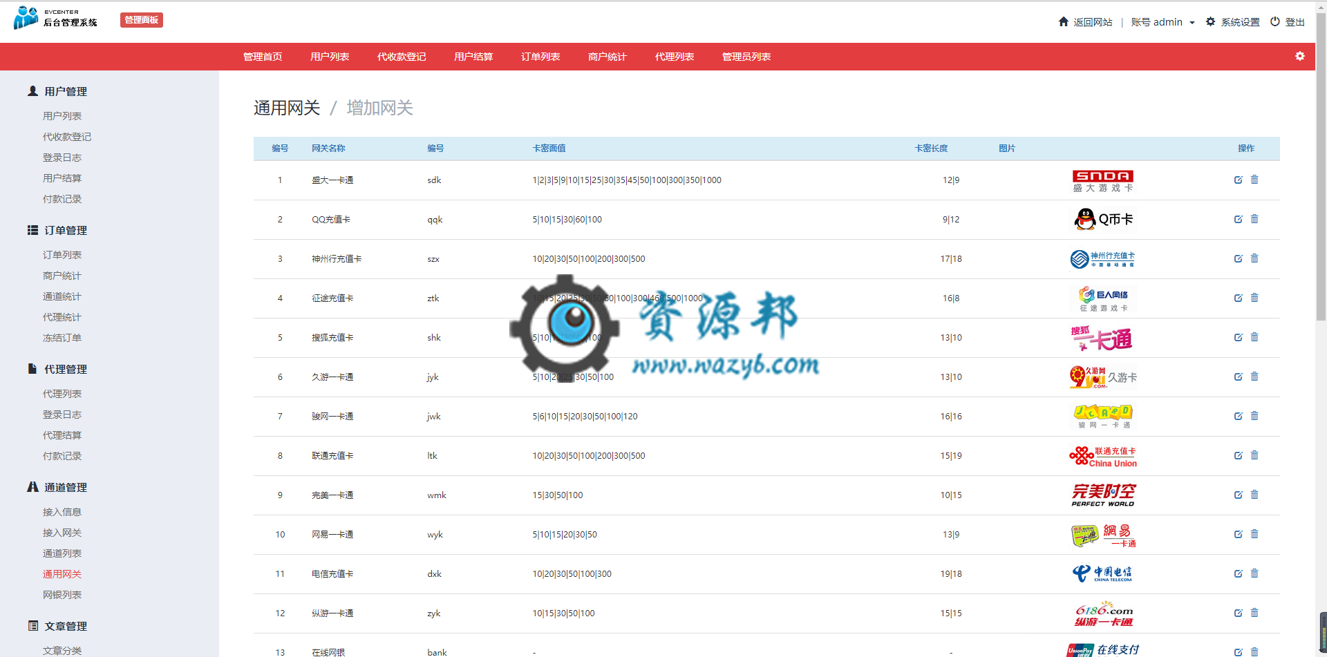 最新第三方支付平台网站PHP源码，代码全套开源可二开，可对接其他支付接口插图11