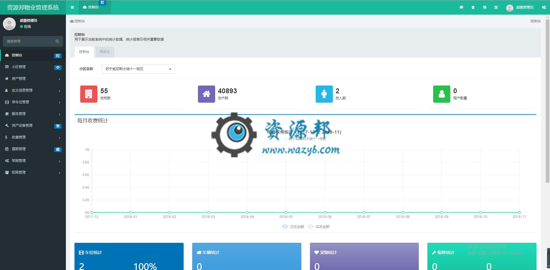 基于ThinkPHP5 + Bootstrap框架开发的多语言物业管理系统PHP源码插图1