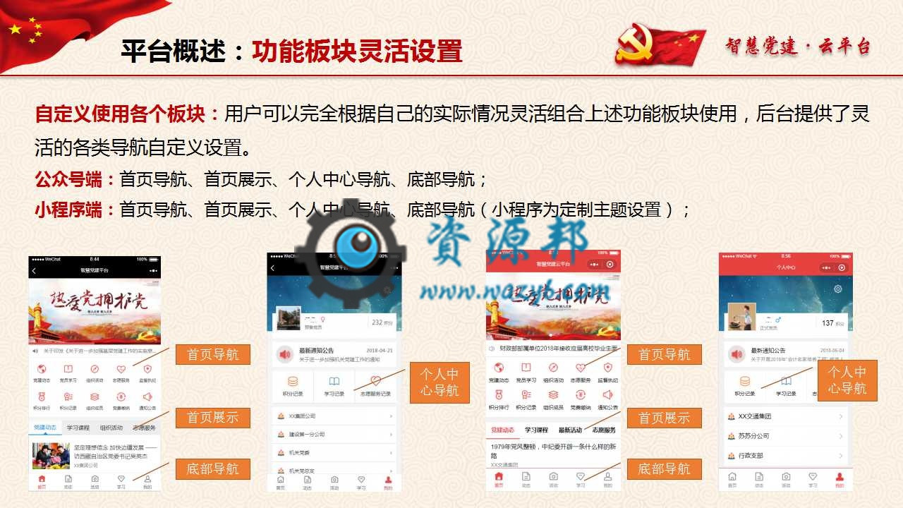 【公众号+小程序】智慧党建云平台V4.0.7党建小程序，资讯增加上传视频功能插图7