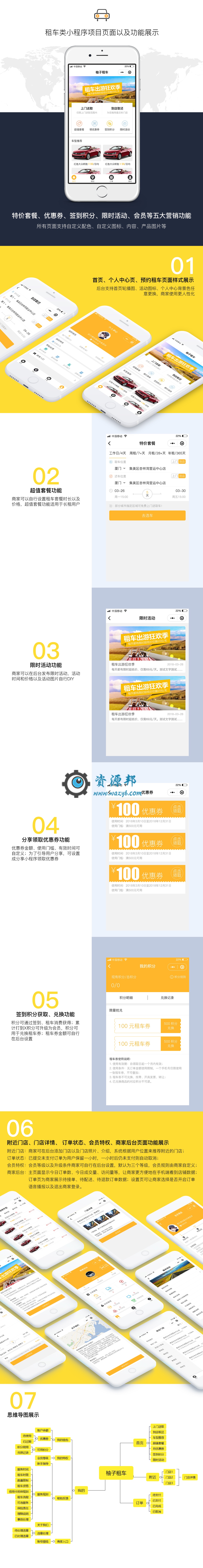 【微擎小程序】柚子租车小程序V1.2.5前后端完整源码，新增下单时填写用户信息插图7
