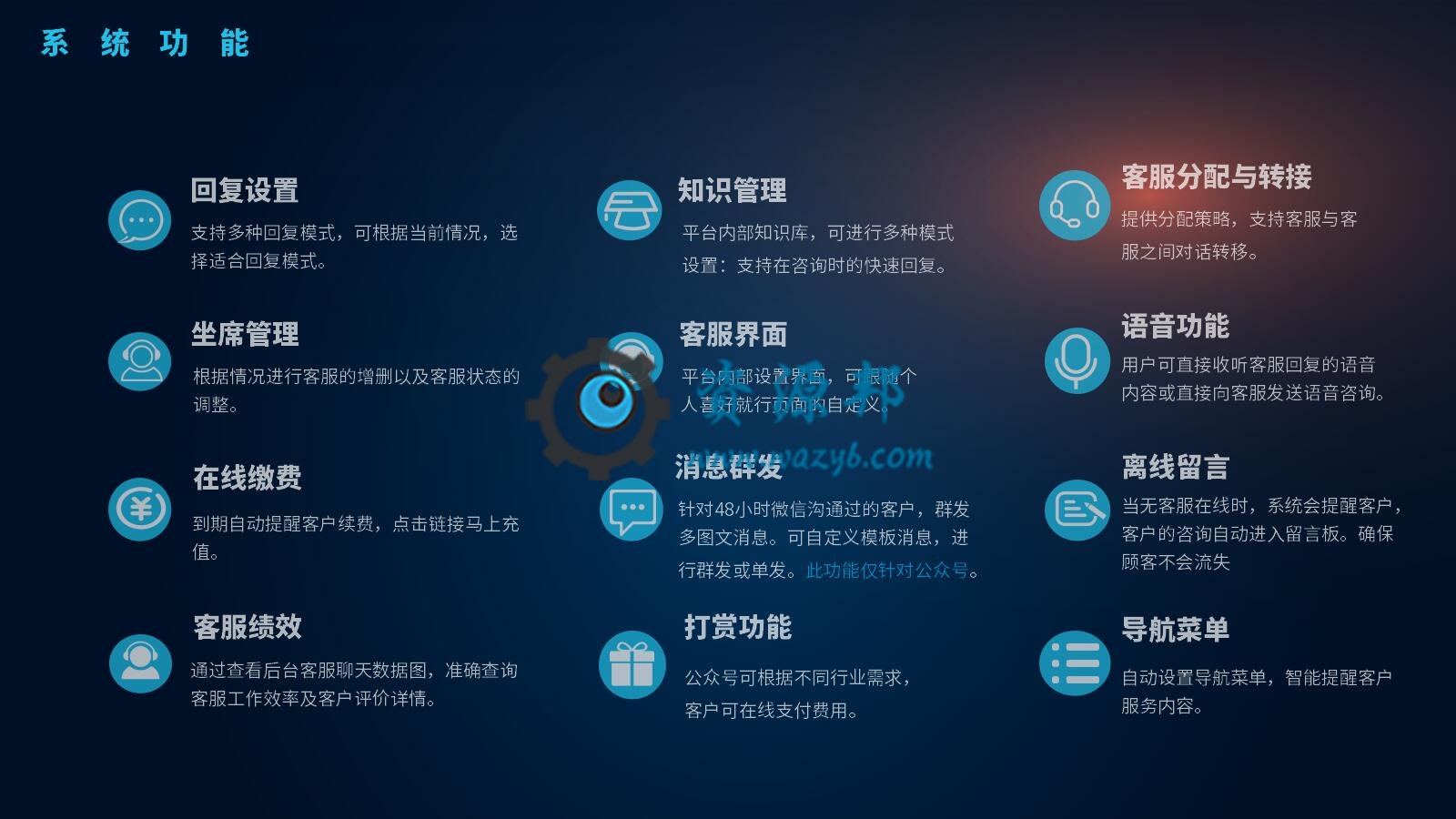 【公众号+小程序】全网智能客服平台V5.3.0完整安装包+消息授权插件+小程序前端，支持公众号小程序消息发送到个人微信插图8