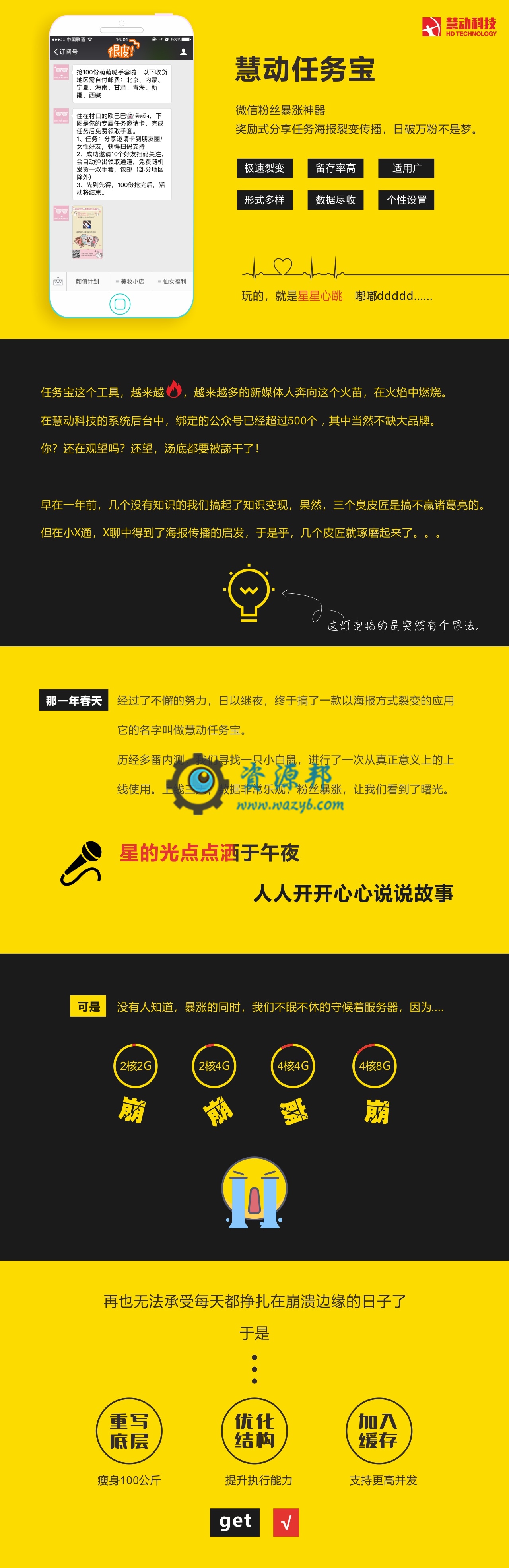 【公众号应用】慧动矩阵任务宝V2.9.2无限多开版，更新部分扫码不增加人气值问题插图8