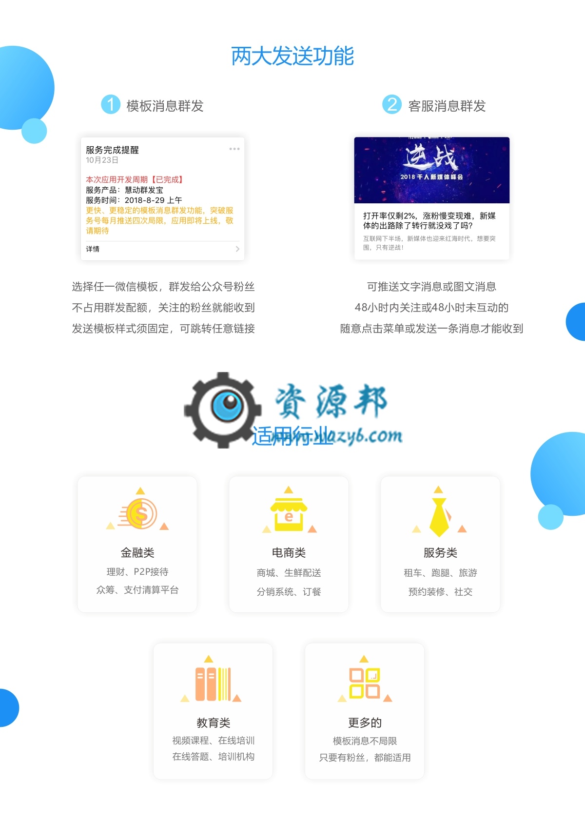 【微擎微赞模块】慧动模板消息群发宝V1.5.1微擎模块原版打包，新增的订阅功能可以新建N个订阅组插图5