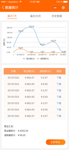 【微擎小程序】新零售社区团购小程序1.0.24全开源解密版，优化优惠券显示插图4