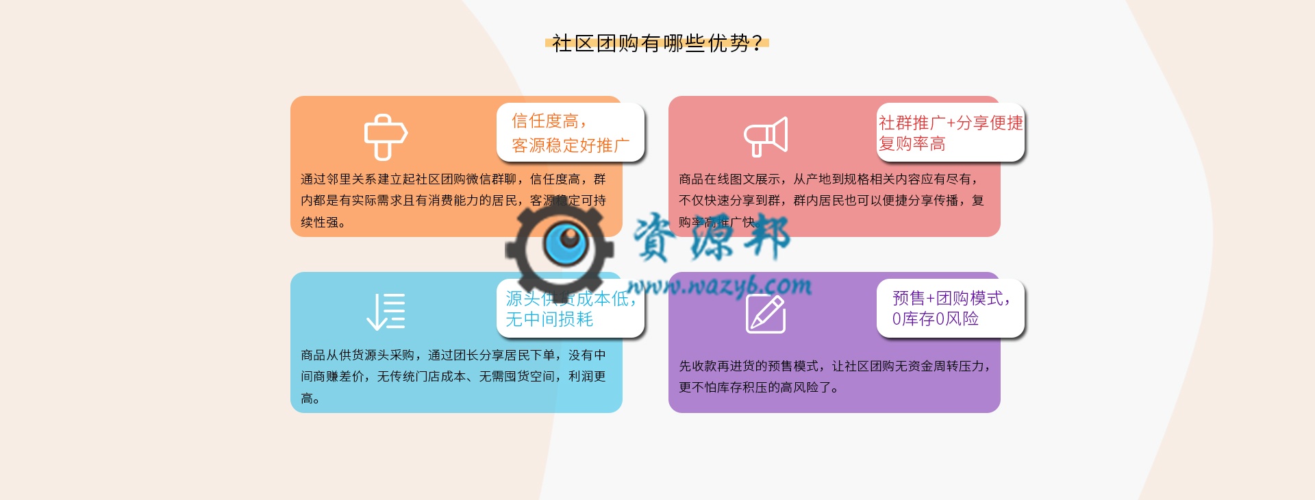 【微擎小程序】柚子社区团购小程序V1.2.4全开源解密版，修复开启远程附件后分销海报生成时没背景图片插图10