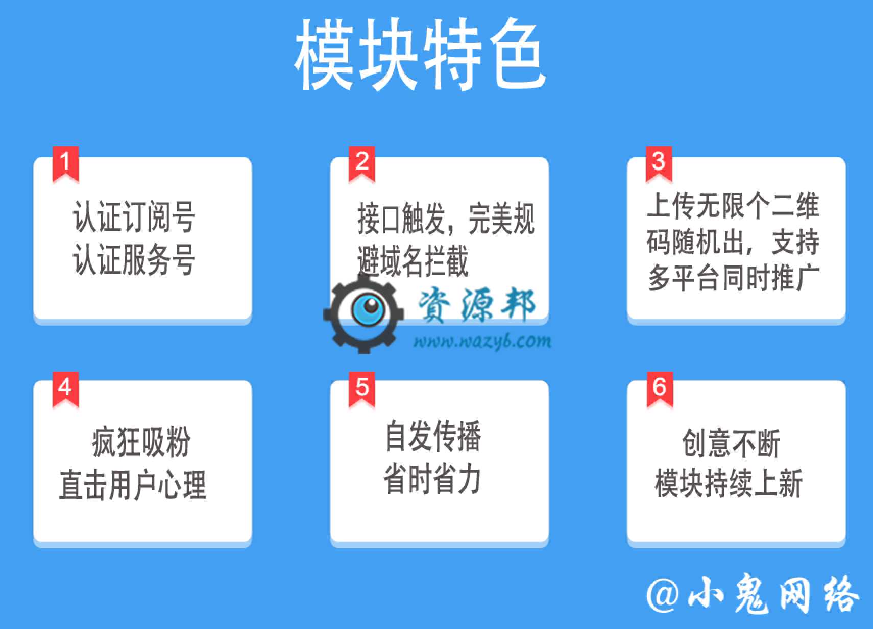 【微擎微赞模块】2019猪年运势新版V1.0.2微擎原版模块打包，2019新年吸粉必备模块插图5