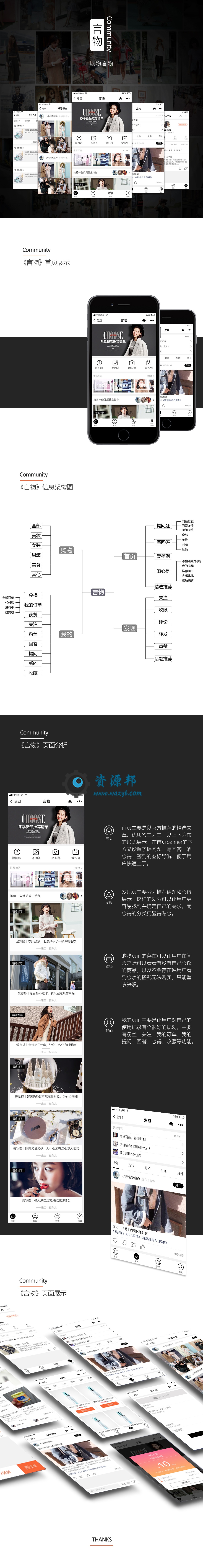 【微擎小程序】言物大眼睛小程序V1.0.2全开源解密版，增加前台提问题上传照片功能插图9