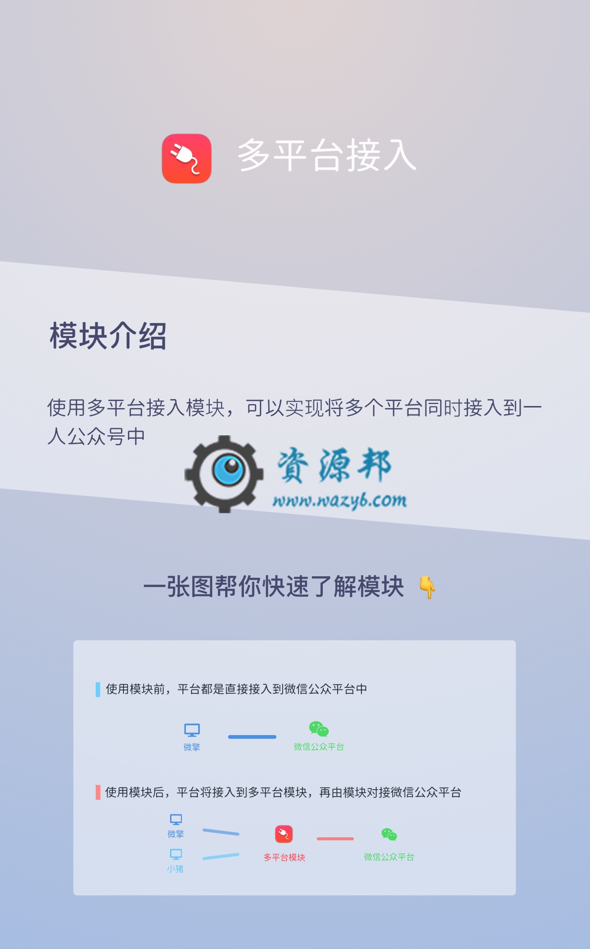 【微擎小程序】言物大眼睛小程序V1.0.2全开源解密版，增加前台提问题上传照片功能插图7