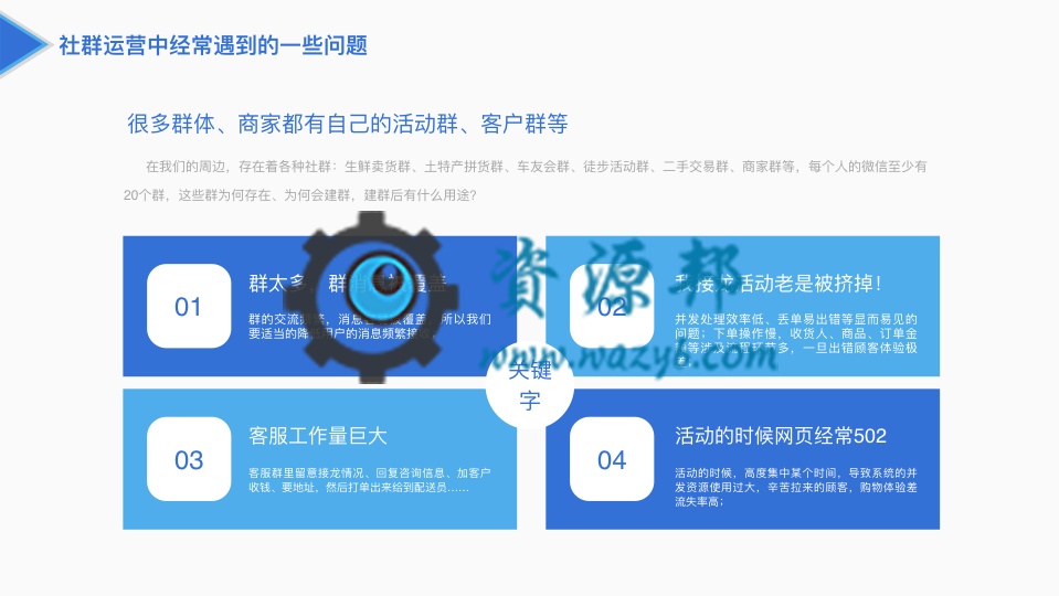 【公众号+小程序】【超人】社群拼团接龙V4.2.6小程序应用，添加流量主功能插图9