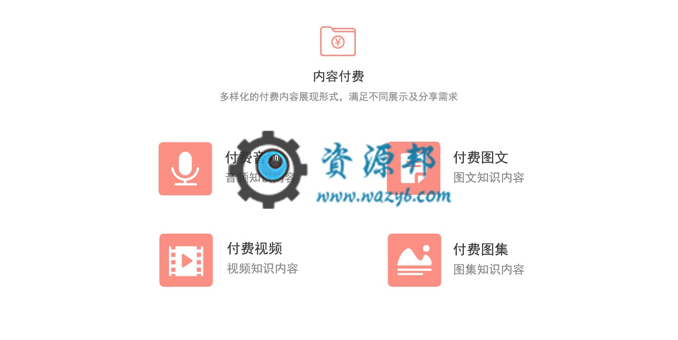 【微擎小程序】知识付费阅读店铺小程序V4.0.0全开源解密版，新增新增首页推荐专栏显示插图9