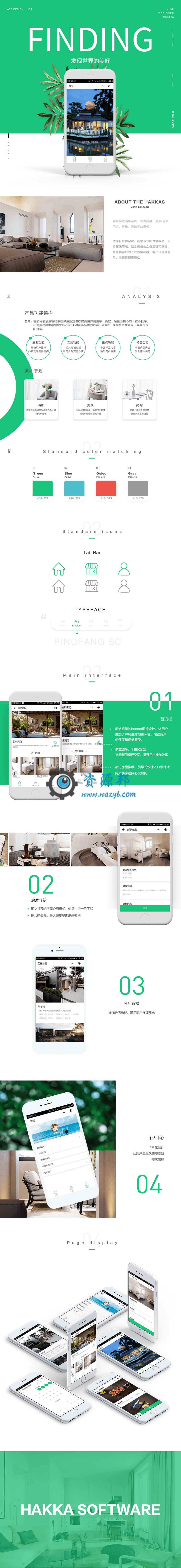 【微擎小程序】客家民宿酒店客栈系统多店版小程序V1.0.1前后端完整源码，新增房型价格修改后可，一键同步数据插图7