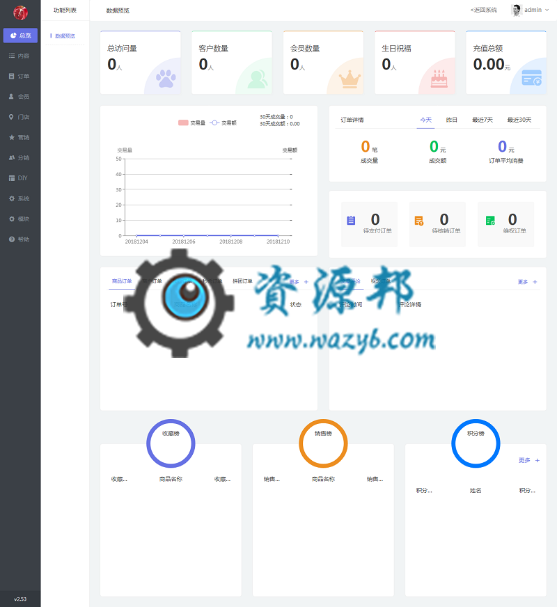 万能门店独立版小程序运营管理系统V2.4.2，最新基于ThinkPHP5框架开发的一键生成小程序运营管理平台PHP源码插图8