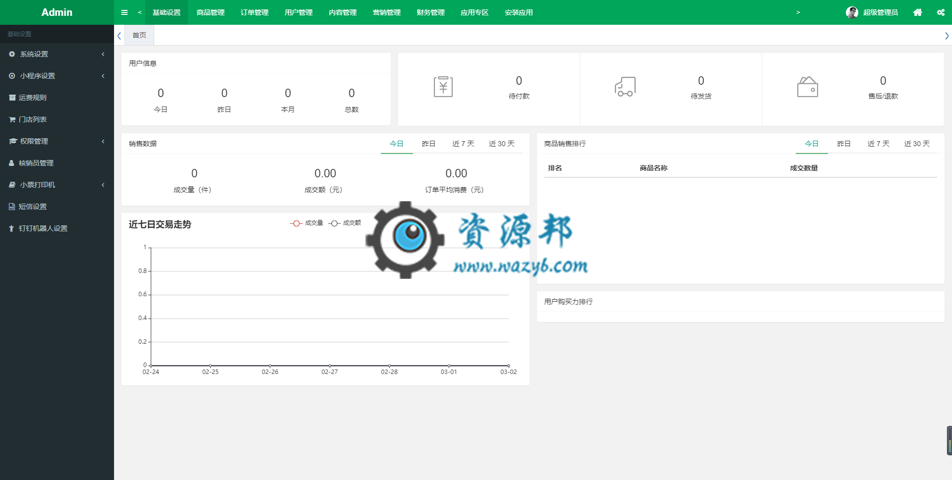 【微擎小程序】超云分销多商户营销商城小程序V1.3.0前端+后端，修复首页装修进入拼团不显示拼团轮播图插图2