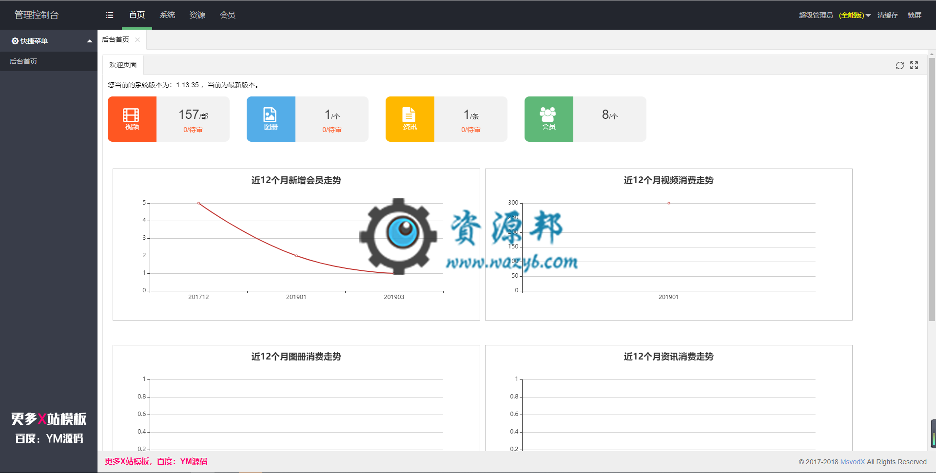 最新基于ThinkPHP5框架开发的三级分销诱惑视频网站PHP源码，支持视频在线试看+域名防封防红+多种支付方式插图10