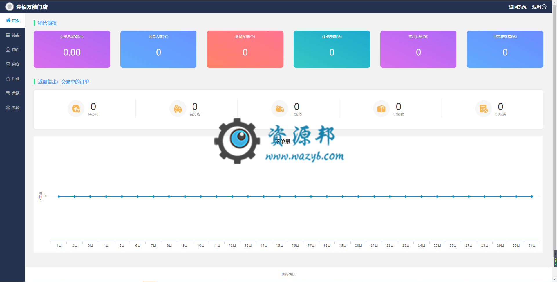 【微擎小程序】壹佰智慧门店小程序V1.1.41前端+后端，新增商品详情页面增加虚拟评论显示插图9