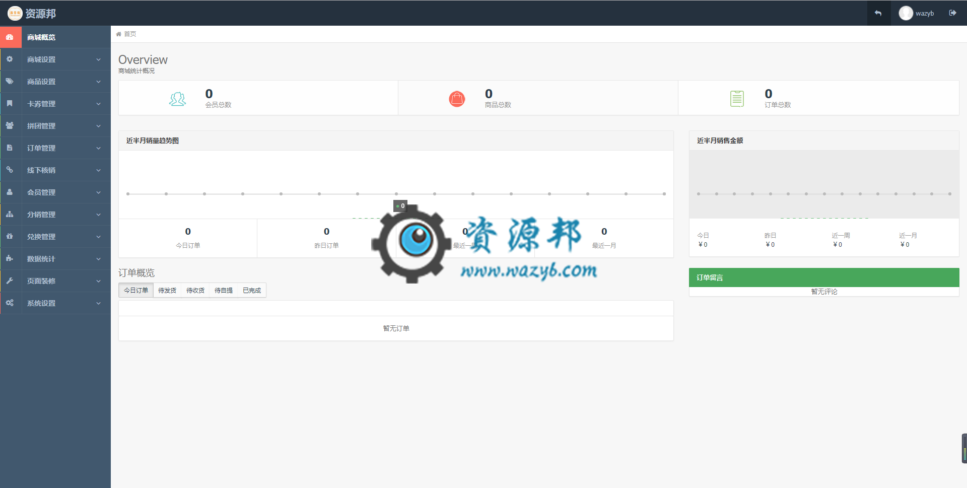 【微擎模块】米花商城V6.2.7原版模块打包，增加分销商头衔插图1