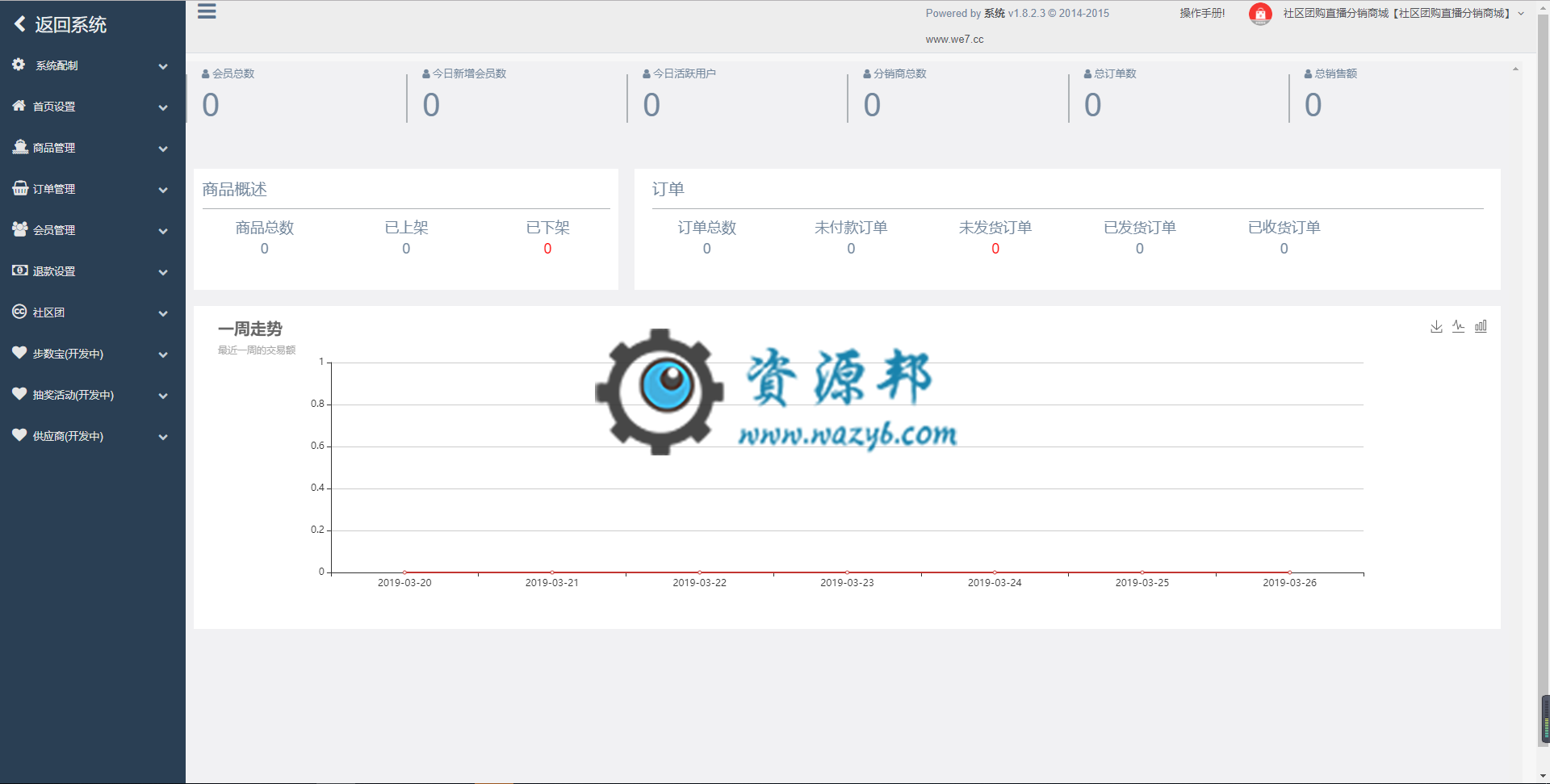 【微擎小程序】社区团购直播分销商城小程序V1.8.26安装更新一体包+小程序前端，无菜单一下BUG插图2