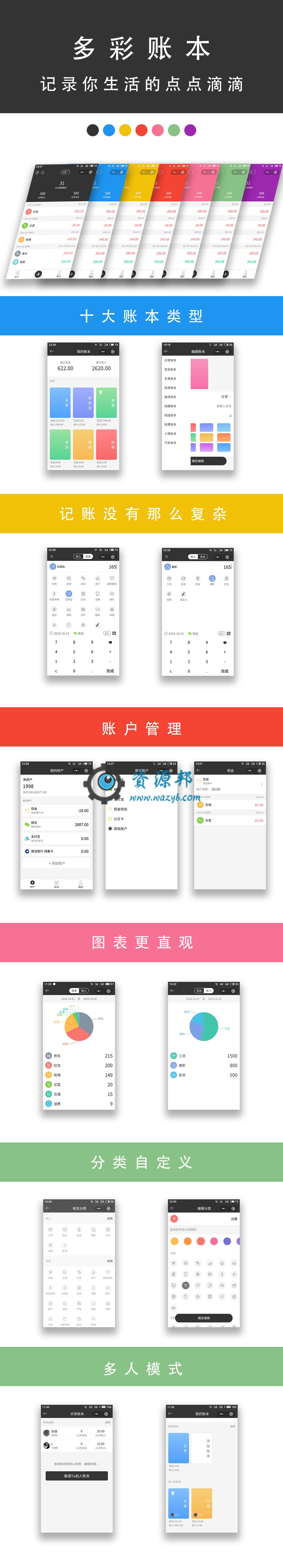 【微擎小程序】多彩记账本小程序V1.1.9前后端完整源码，后台支持自定义默认类型名称插图9