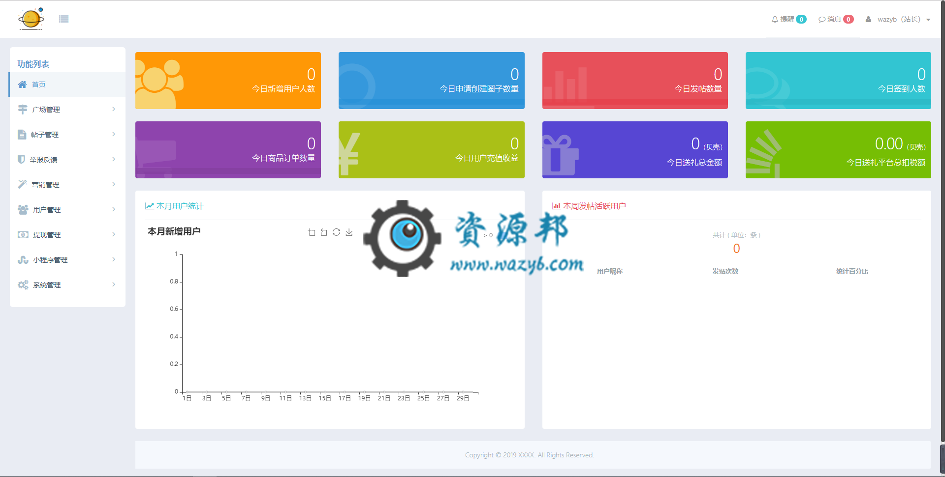 【微擎小程序】榆落微时光小程序V1.0.39无限多开版含素材，优化生成朋友圈图片，视频显示封面插图2