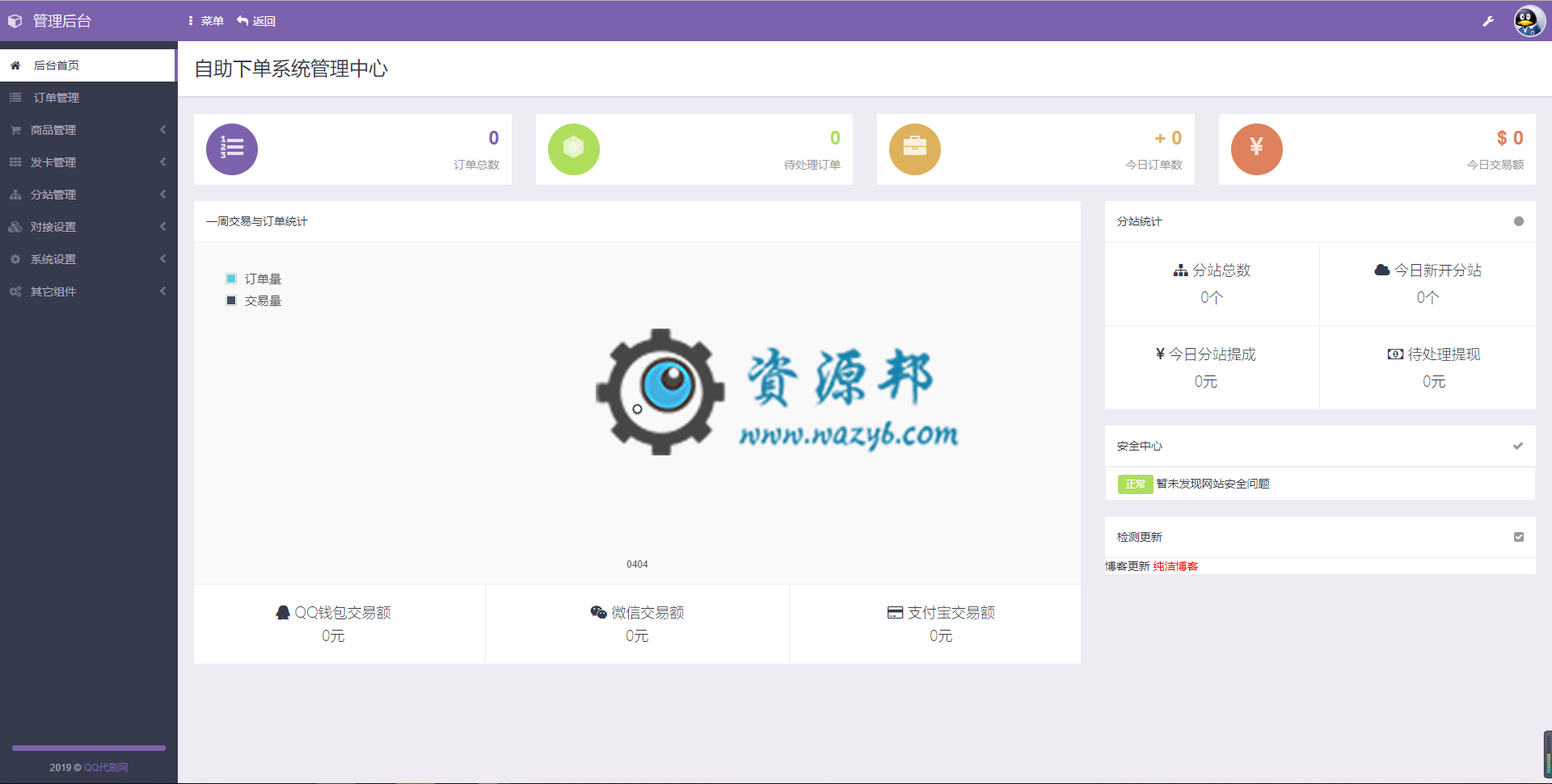 最新彩虹外刷网V5.1全开源解密版带17套首页模板，自动卡密发卡系统源码，自适应手机移动端界面，支持多种支付接口插图3