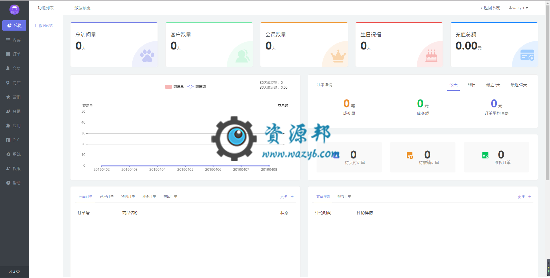 【微擎小程序】最新万能门店小程序(小程序运营管理系统)V7.4.70无限DIY版含全部插件，优化数据表创建流程、增加容错率插图1
