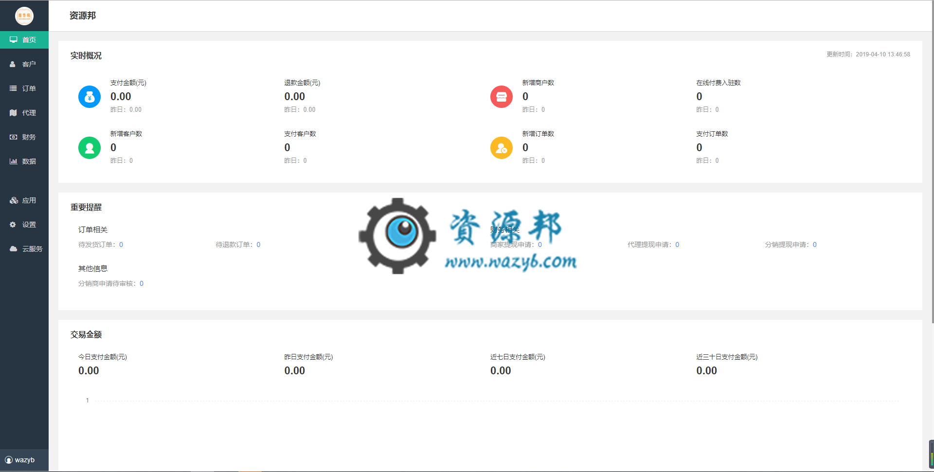 【微擎小程序】智慧城市同城V3.1.84公众号+小程序前端，优化掌上信息前后端换行符现在会自动识别插图2