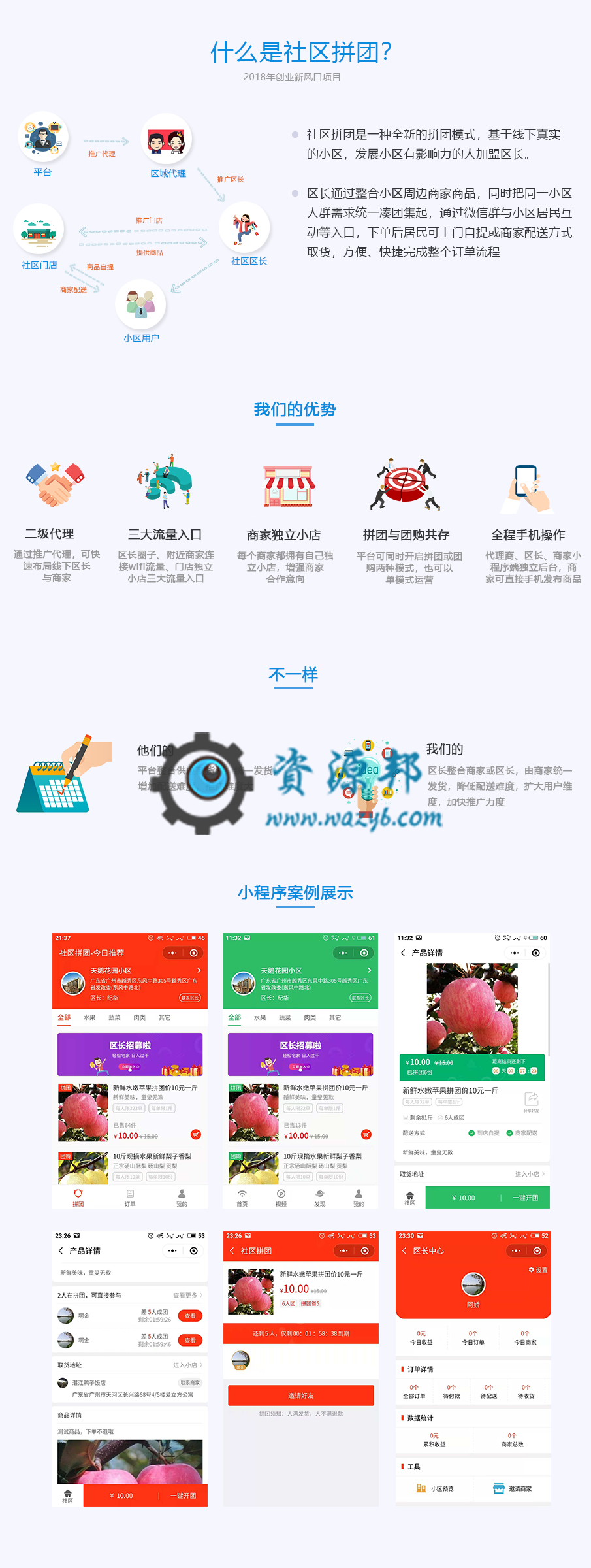 【微擎小程序】即用wifi小程序V2.3.9前端+后端，优化产品海报描述过长突出问题插图9